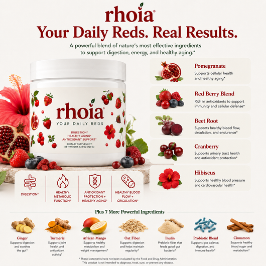 RHOIA Daily Reds