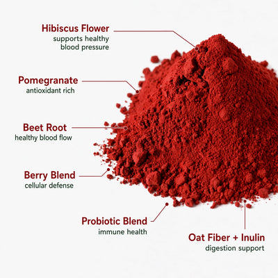 RHOIA Daily Reds