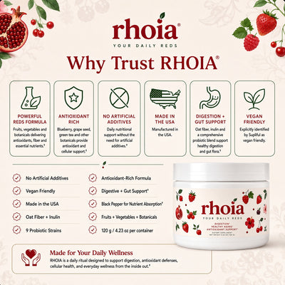 RHOIA Daily Reds