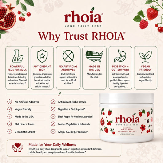 RHOIA Daily Reds